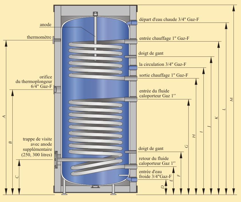 SB_Termo_Solar